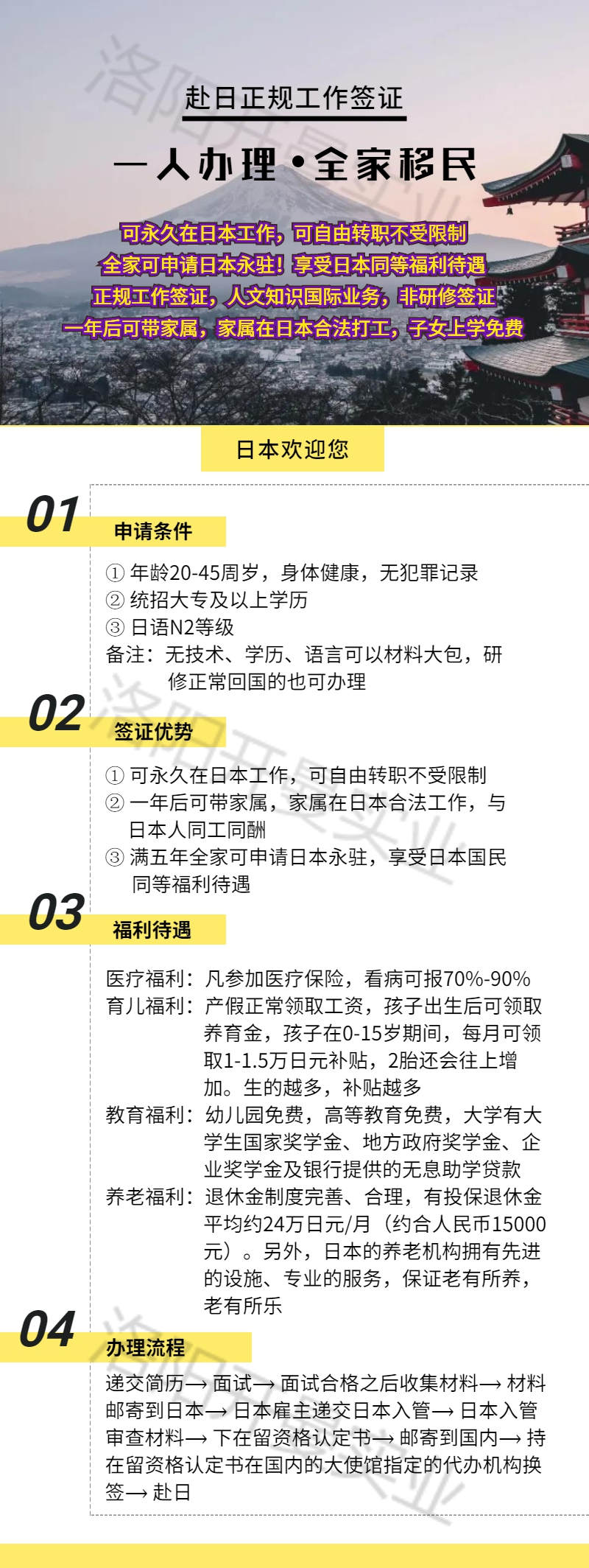 日本工簽的優(yōu)勢有哪些？